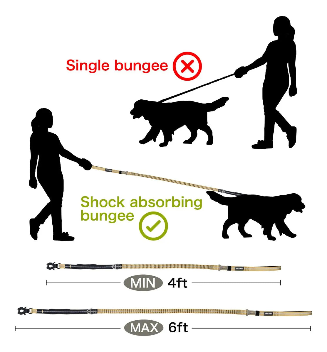 Heavy Duty Tactical Bungee Dog Leash | Zero Shock, Frog Clip & Car Seat Belt Buckle | Reflective Large Dog Lead