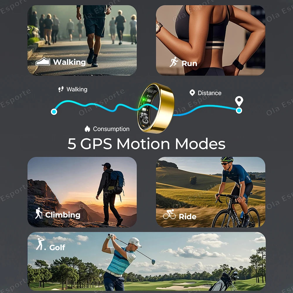 SIMSONLAB Smart Ring 2025 | 7-Day Battery, IP68 Waterproof Health Tracker | HR, SpO2 & Remote Camera