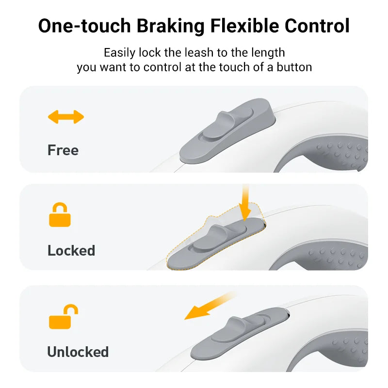 Ergonomic retractable dog leash ROJECO | 5 m, tangle-free, with one-touch brake | Durable leash for pets up to 35 kg