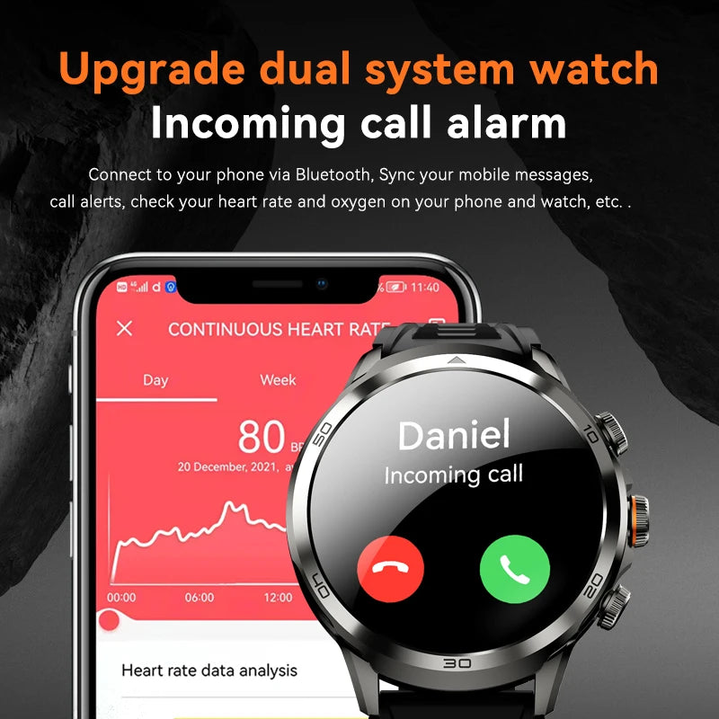 Smartwatch H19 5G LTE with 190° Rotating Camera, GPS, Wi-Fi and Google Play – Compatible with Android and SIM Card