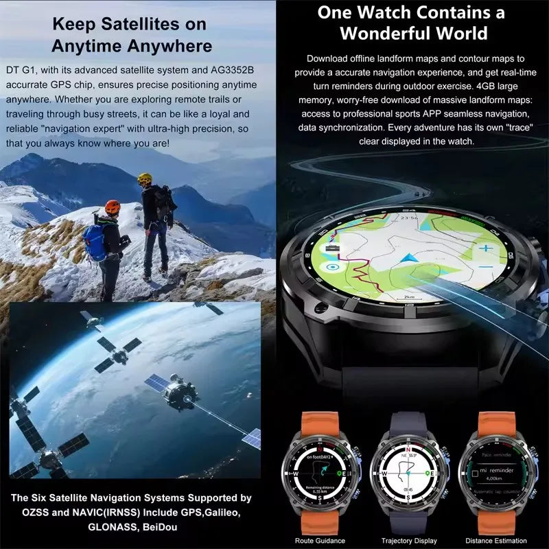 Smartwatch | GUHUAVMI X-Series Outdoor | Video Play | 4GB RAM | AMOLED Screen, GPS | Offline Maps | Military Style | Waterproof up to 30m