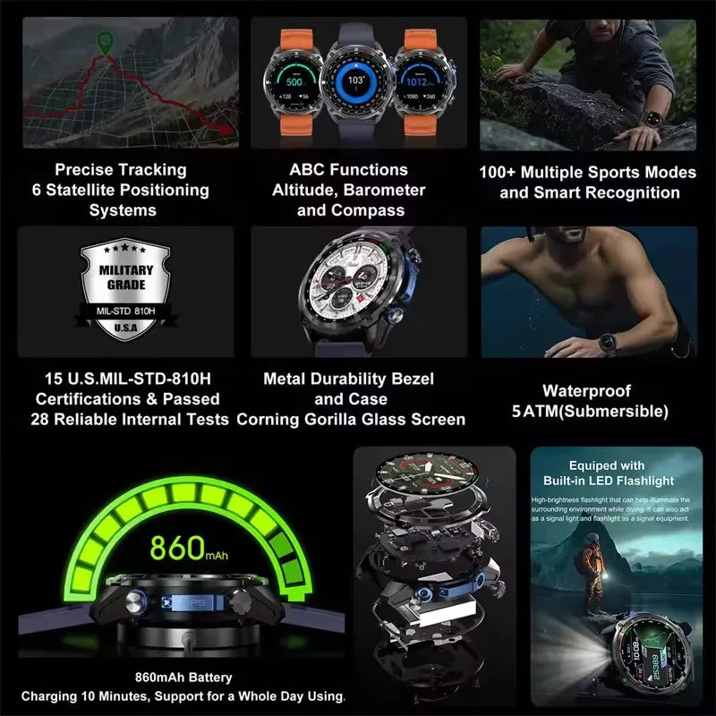 Smartwatch | GUHUAVMI X-Series Outdoor | Video Play | 4GB RAM | AMOLED Screen, GPS | Offline Maps | Military Style | Waterproof up to 30m