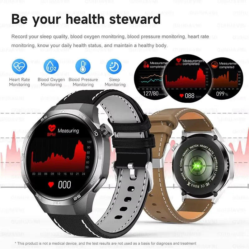 GUHUAVMI GT 5 Pro Smart Watch 2025 NEW | GPS Track & NFC Access | AMOLED Display | Stainless Steel Bracelet