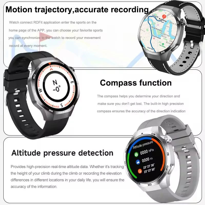 GUHUAVMI GT 5 Pro Smart Watch 2025 NEW | GPS Track & NFC Access | AMOLED Display | Stainless Steel Bracelet