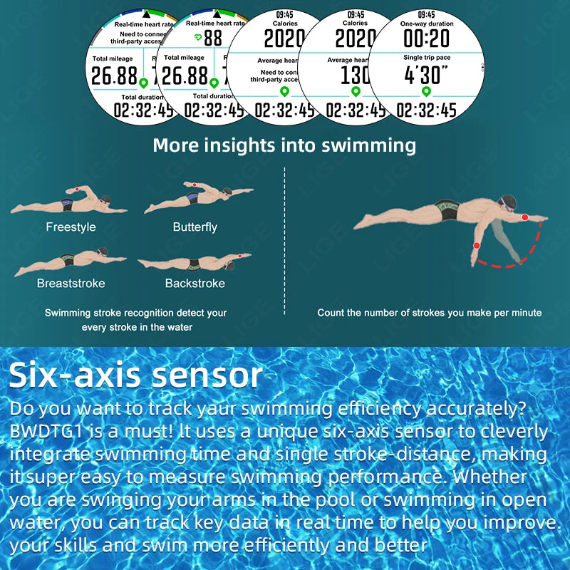 Smartwatch with GPS | LIGE CONQUEROR | 1.43” AMOLED screen | Water resistant up to 3 ATM | 860 mAh battery | Integrated GPS and offline map