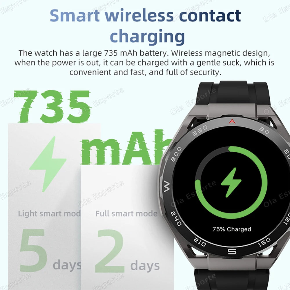 2025 Unisex GPS Smartwatch, 4GB of RAM + 64GB of Storage, 750mAh Battery, 5G Calls, Camera, and IP68 Water Resistance.