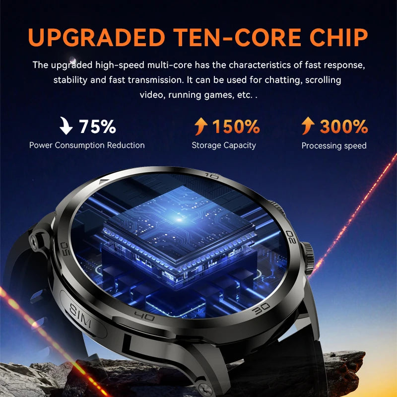 Smartwatch H19 5G LTE with 190° Rotating Camera, GPS, Wi-Fi and Google Play – Compatible with Android and SIM Card