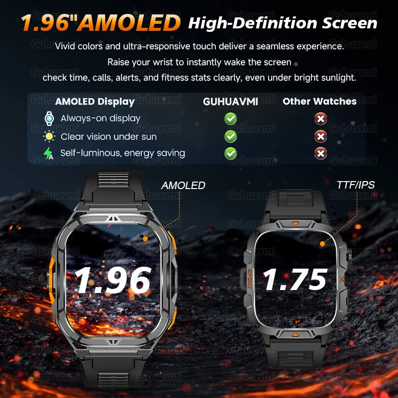 GUHUAVMI TANK X3 ULTRA 2 Smart Watch | Dual-Band L1+L5 GPS | 5ATM Dive Ready | 30-Day Battery Life