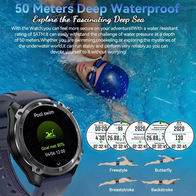 Smartwatch | GUHUAVMI X-Series Outdoor | Video Play | 4GB RAM | AMOLED Screen, GPS | Offline Maps | Military Style | Waterproof up to 30m