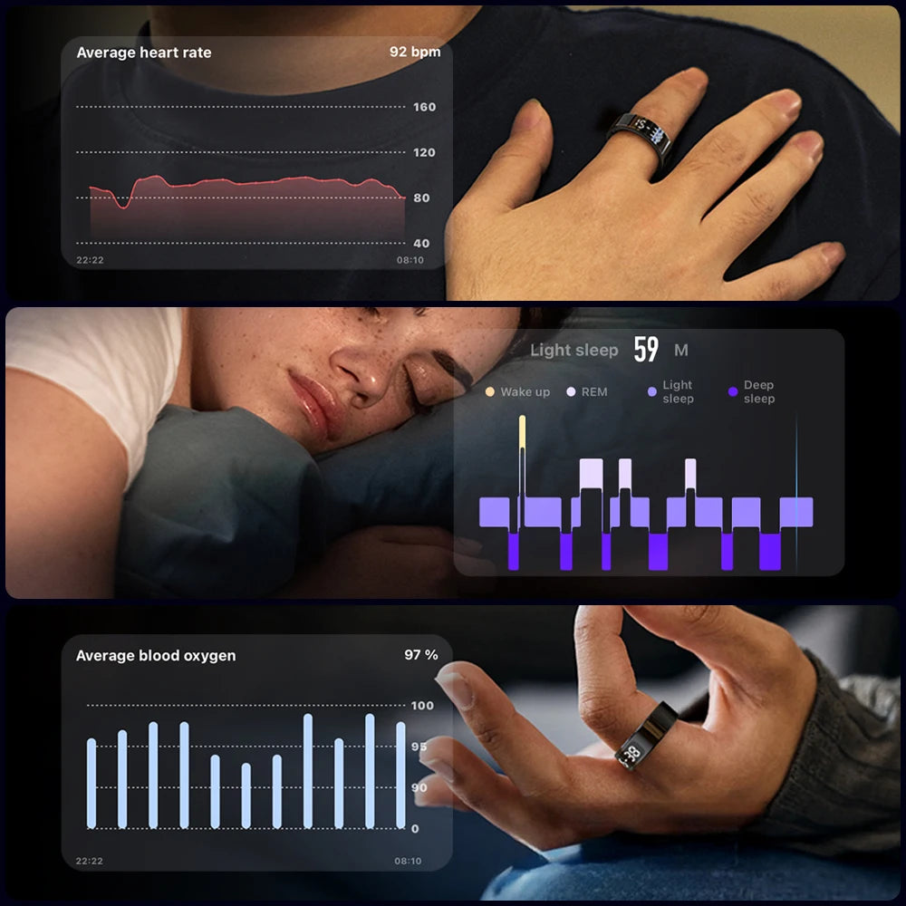 COLMI R12 Smart Ring | Integrated Display Screen | Wireless Charging | 5ATM Waterproof Health Tracker