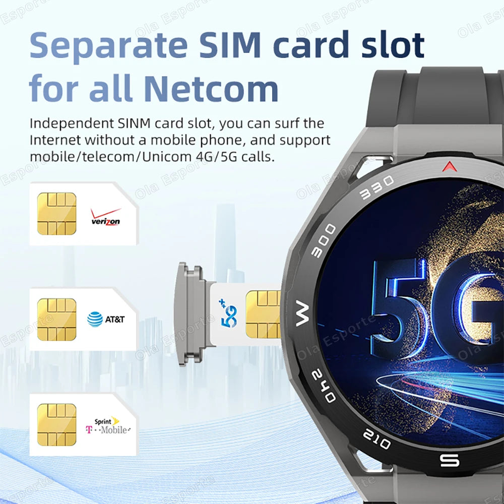 2025 Unisex GPS Smartwatch, 4GB of RAM + 64GB of Storage, 750mAh Battery, 5G Calls, Camera, and IP68 Water Resistance.