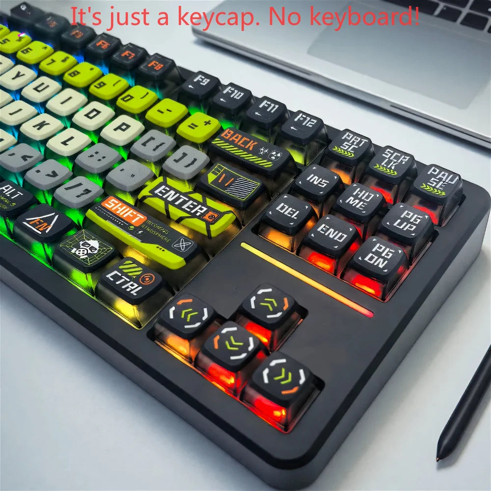 SAX 129-Key Mechanical Keycap Set | PBT Dye-Sublimation | Ergonomic Profile | "Electrical Circuit" Theme