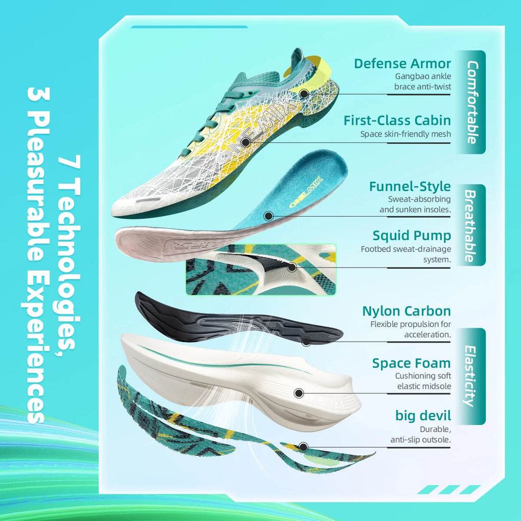 ONEMIX 24656 Unisex Marathon Running Shoes | Air Mesh Breathable Upper | Air Sole Cushioning | Advanced Level