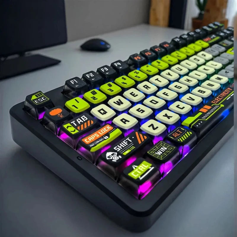 SAX 129-Key Mechanical Keycap Set | PBT Dye-Sublimation | Ergonomic Profile | "Electrical Circuit" Theme